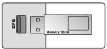 LG M2280D-PR - WHEN CONNECTING A USB DEVICE - 1