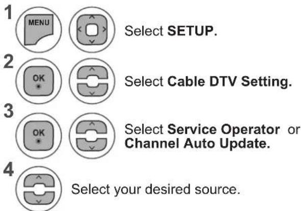 LG M2280D-PR - CABLE DTV SETTING (IN CABLE MODE ONLY) - 3