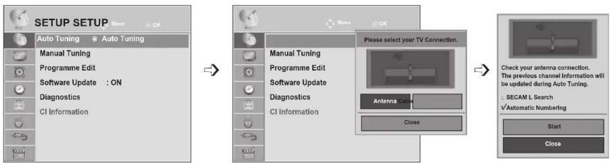LG M2280D-PR - AUTO PROGRAMME TUNING - 1