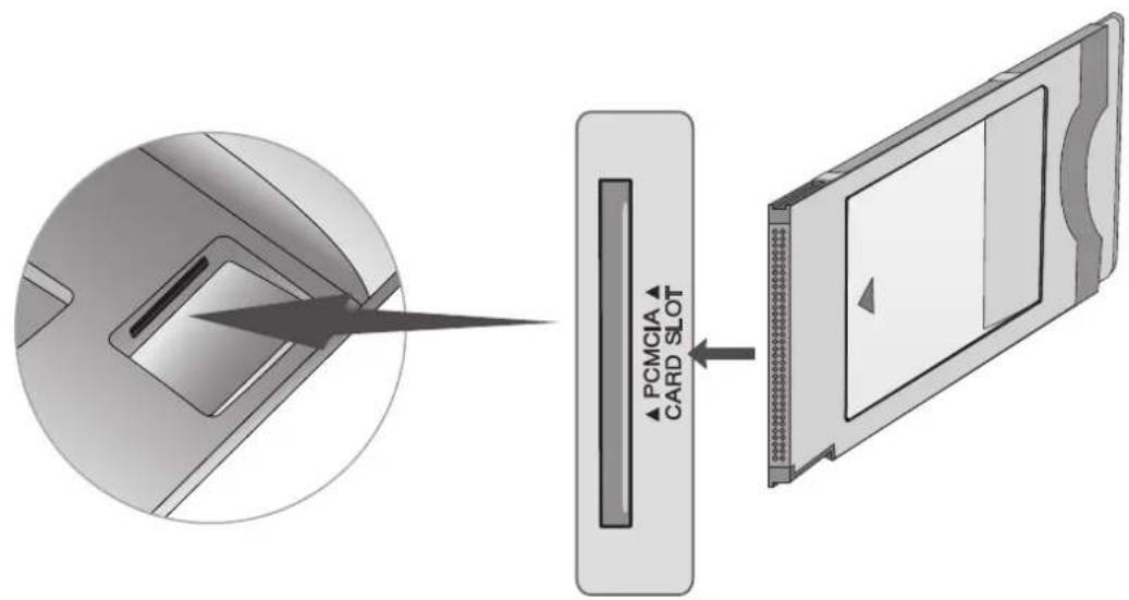 LG M2280D-PR - INSERTION OF CI MODULE - 1