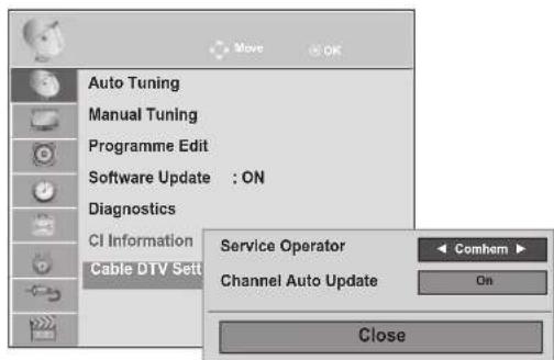 LG M2280D-PR - CABLE DTV SETTING (IN CABLE MODE ONLY) - 2