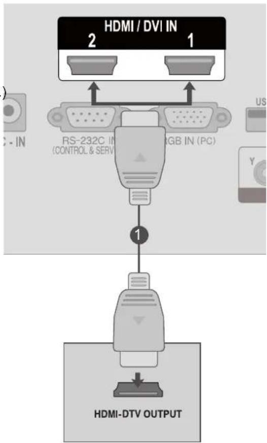 LG M2280D-PR - Connecting a set-top box with a HDMI cable - 1