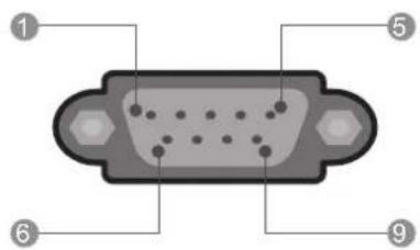 LG M2280D-PR - Type of Connector; D-Sub 9-Pin Male - 1