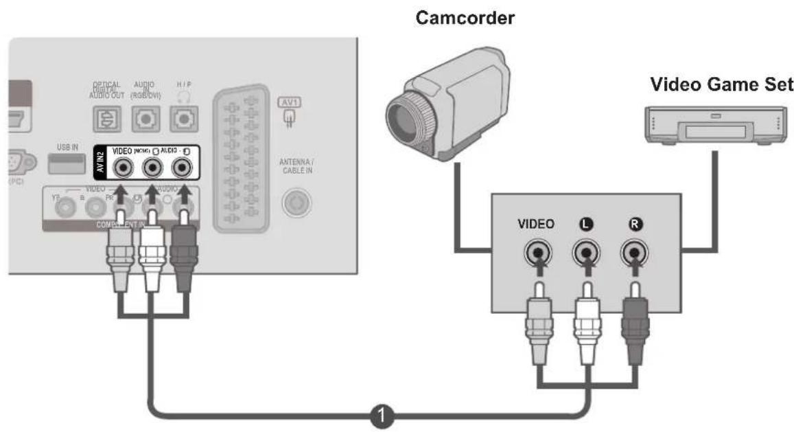 LG M2280D-PR - OTHER A/V SOURCE SETUP - 1