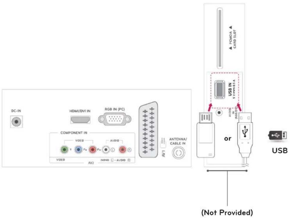 LG M1931D - Connecting to a USB - 1