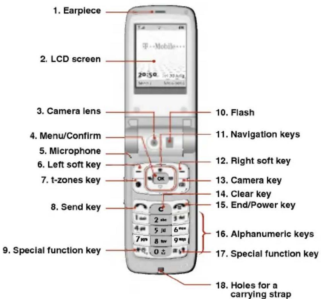 LG L5100 - Open view - 1