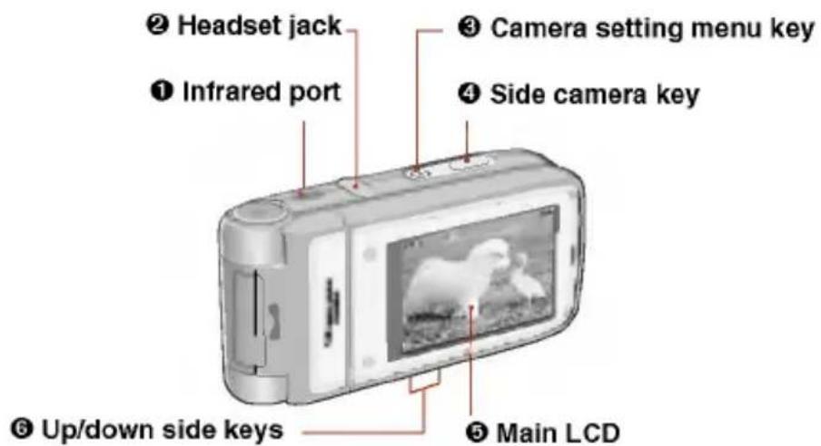 LG L5100 - Note - 4