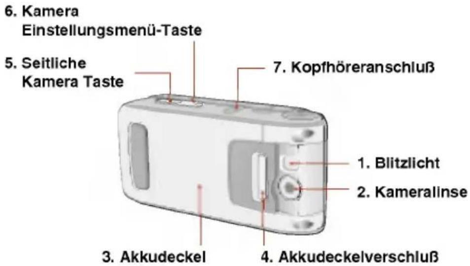 LG L5100 - Rückseite - 1