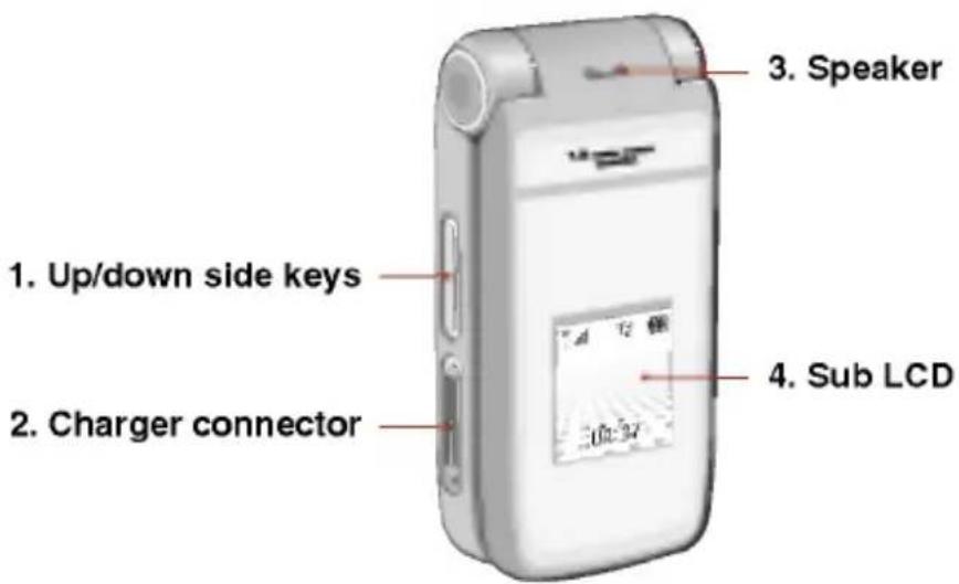 LG L5100 - Front view - 1