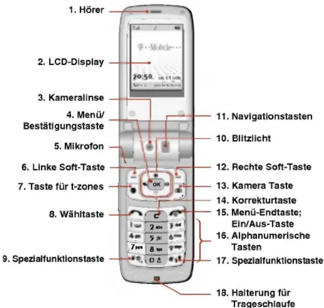 LG L5100 - Innenseite - 1