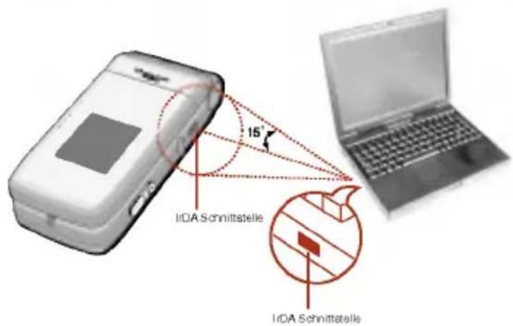 LG L5100 - IrDA aktivieren (Infrarot-Schnittstelle) [Menü 9-6] - 1
