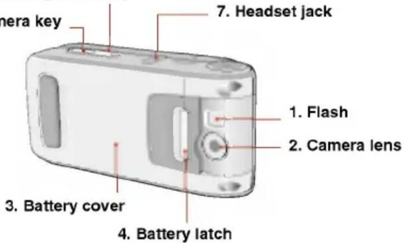LG L5100 - Rear view - 1