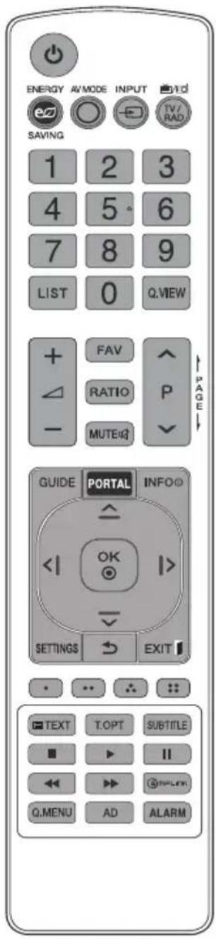 LG 32LU341H - Die Magic Remote- Fernbedienung verwenden - 1