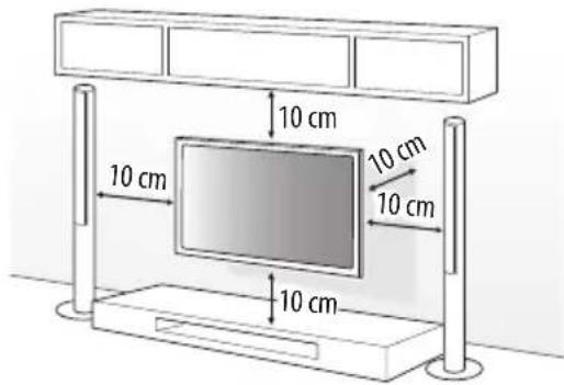 LG 32LU341H - Befestigung des Fernsehers an einer Wand - 1
