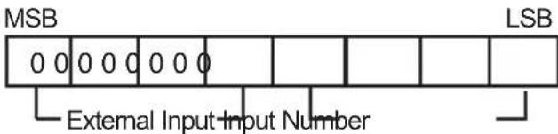 LG 22LY540M - Tune Command (Command: m a) - 1