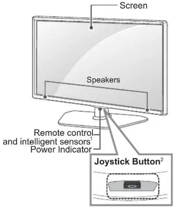 LG 22LY540M - Parts and Button - 2