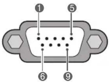 LG 22LY540M - Type of Connector: D-Sub 9-Pin Male - 1