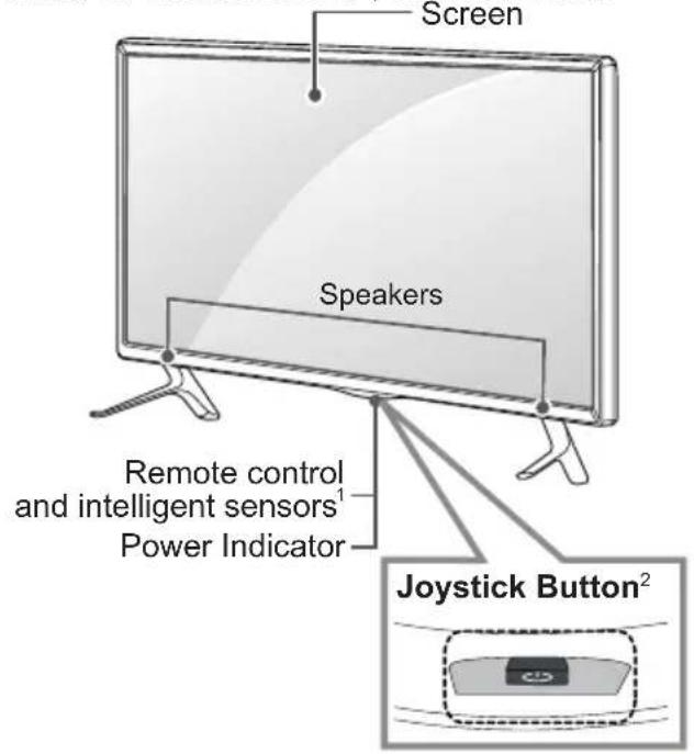 LG 22LY540M - Parts and Button - 1