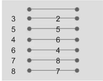 LG 22LY540M - 7-Wire Configurations (Standard RS-232C cable) - 1
