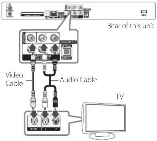 LG HR925C - Composite connection - 1