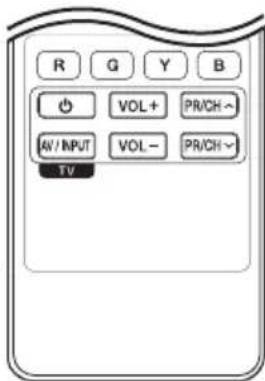 LG HR925C - Controlling a TV with the Supplied Remote Control - 1