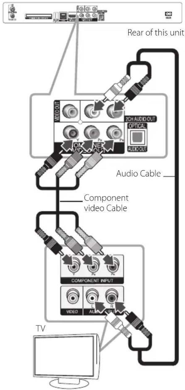 LG HR925C - Component Video Connection - 1