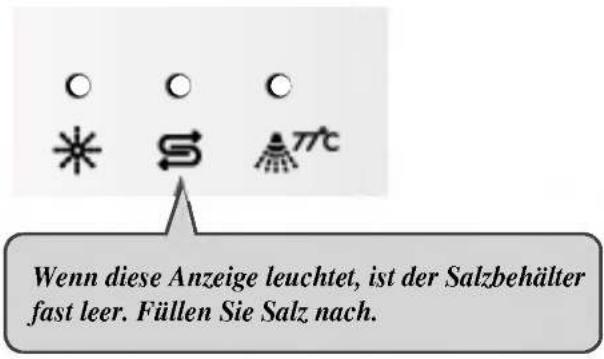 Wenn diese Anzeige leuchtet, ist der Salzbehälter fast leer. Füllen Sie Salz nach.