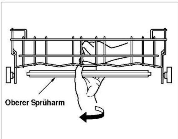 Oberer Sprüharm