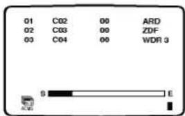 01 C02 00 ARD 02 C03 00 ZDF 03 C04 00 WDR 3 S E