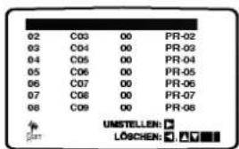 02 C03 00 PR-02 03 C04 00 PR-03 04 C05 00 PR-04 05 C06 00 PR-05 06 C07 00 PR-06 07 C08 00 PR-07 08 C09 00 PR-08 UMSTELLEN: LÖSCHEN: