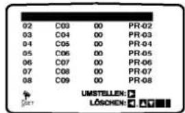 02 C03 00 PR-02 03 C04 00 PR-03 04 C05 00 PR-04 05 C06 00 PR-05 06 C07 00 PR-06 07 C08 00 PR-07 08 C09 00 PR-08 UMSTELLEN: LÖSCHEN: