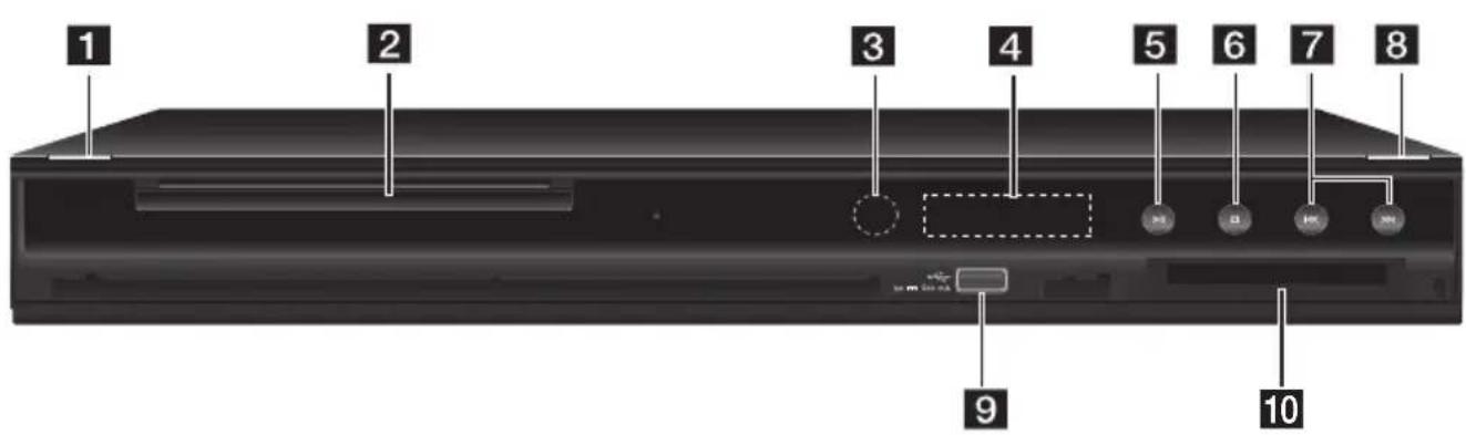 LG BDS580 - Main Unit - 1