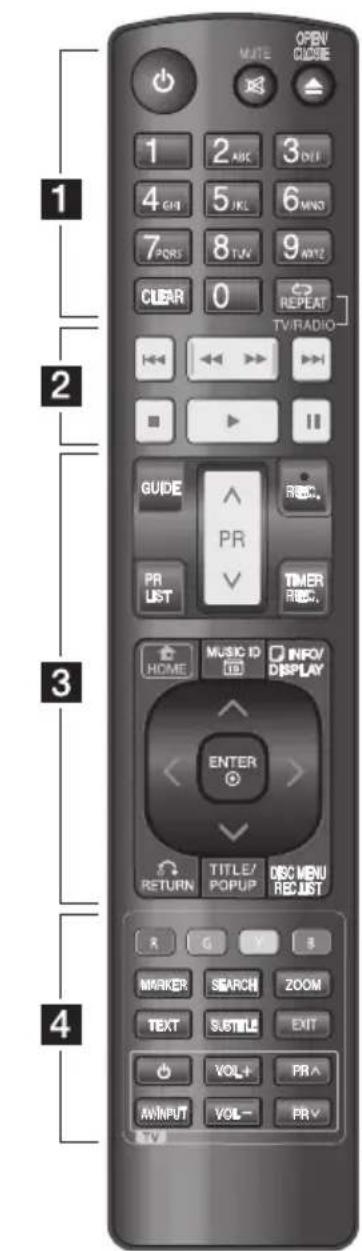 LG BDS580 - Remote control - 1