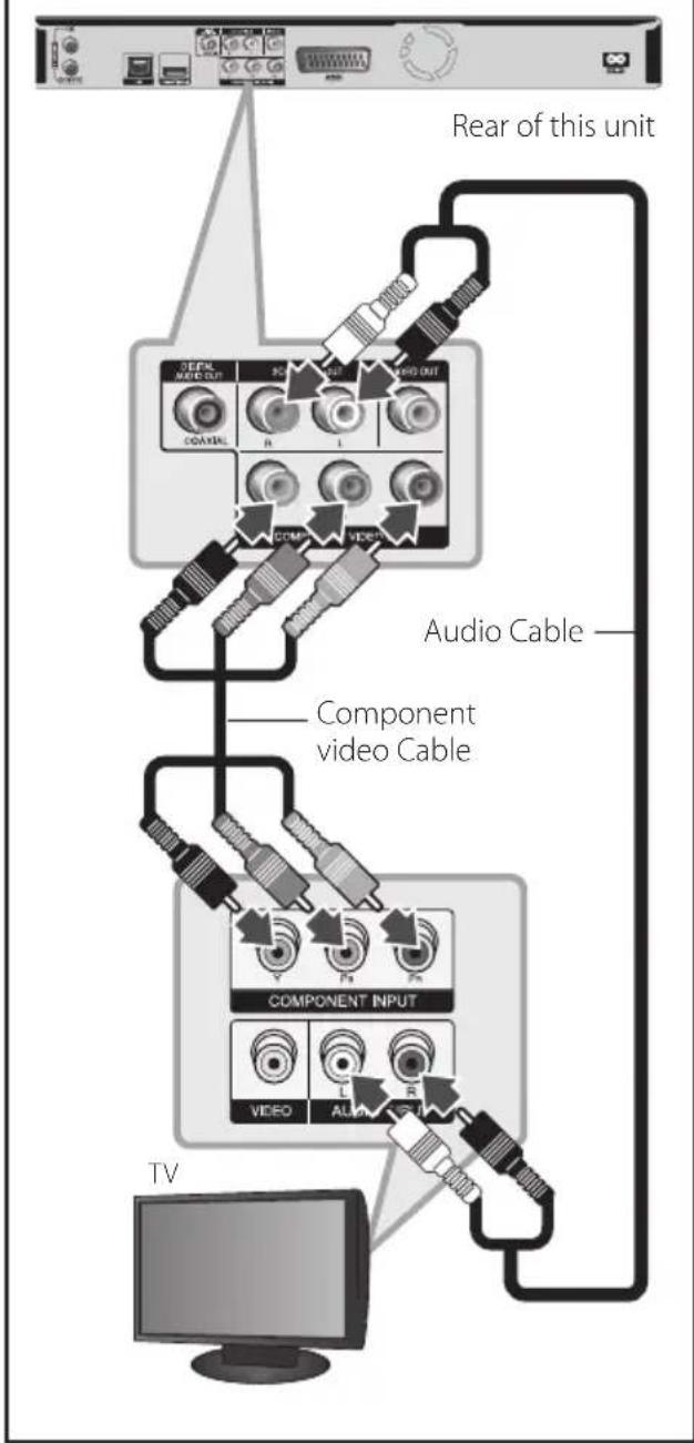 LG BDS580 - Component Video Connection - 1