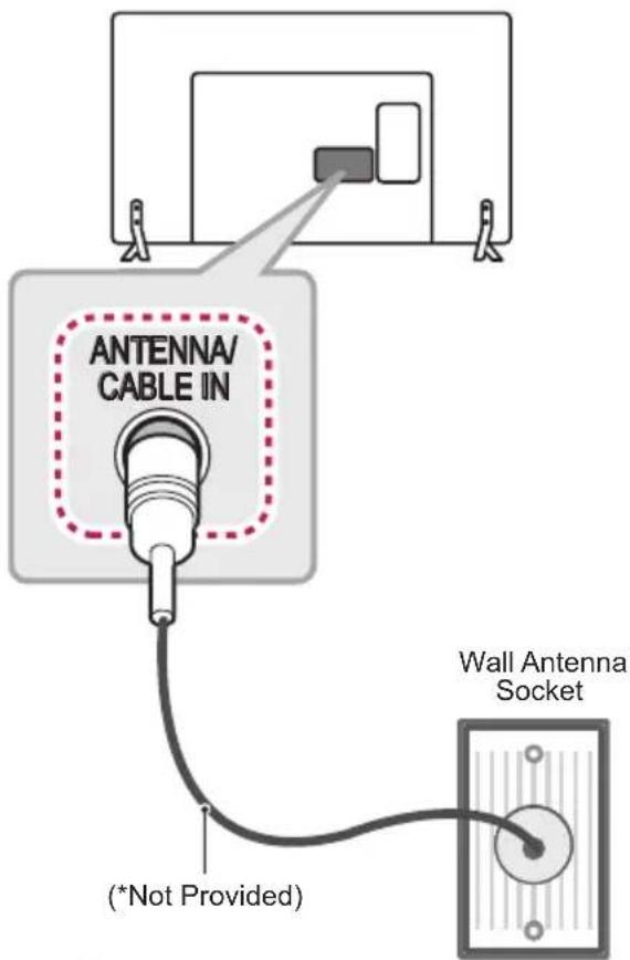 LG 47LW750H - Antenna Connection - 1