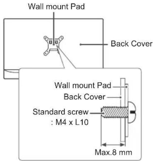 LG 47LW750H - CAUTION - 1