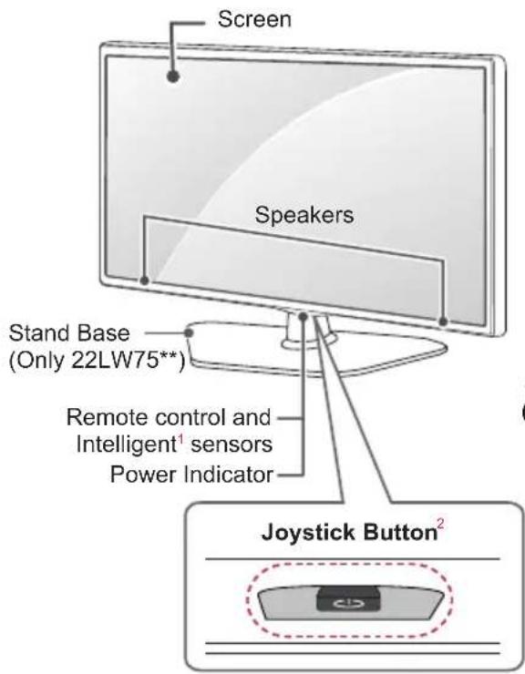 LG 42LW760H - Parts and Button - 1