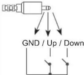 LG 42LW760H - Method of Volume control port - 1