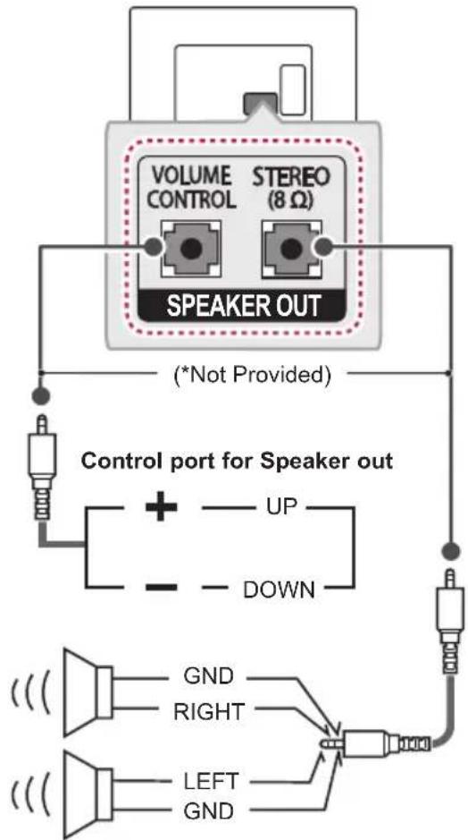 LG 42LW760H - Speaker Output Setup - 1