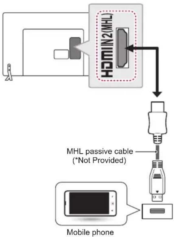 LG 42LW760H - MHL Connection - 1