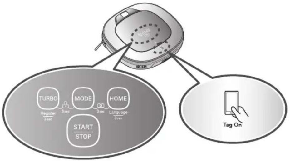 LG VRH950MSPCM - TEILEBESCHREIBUNG – Ladestation / Staubbehälter - 4