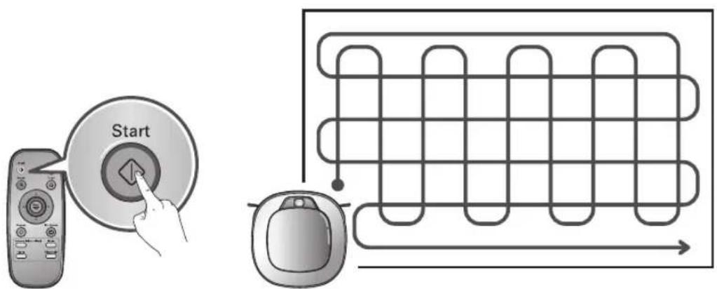 LG VRH950MSPCM - Erste Stufe: - 4