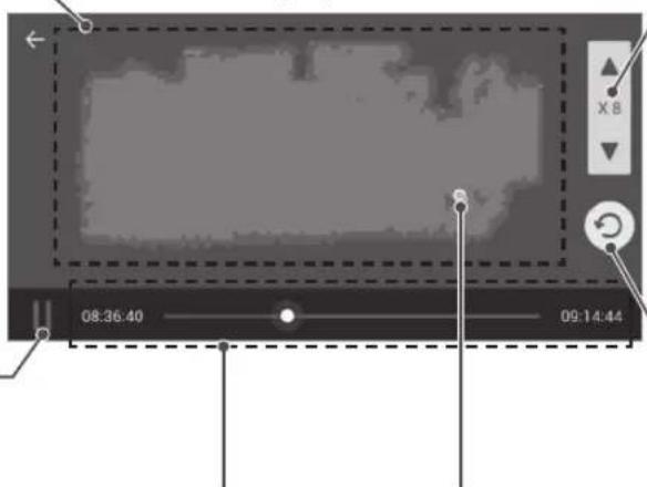 LG VRH950MSPCM - Wiedergabe-/Stopp-Taste der Reinigungsanimation - 1