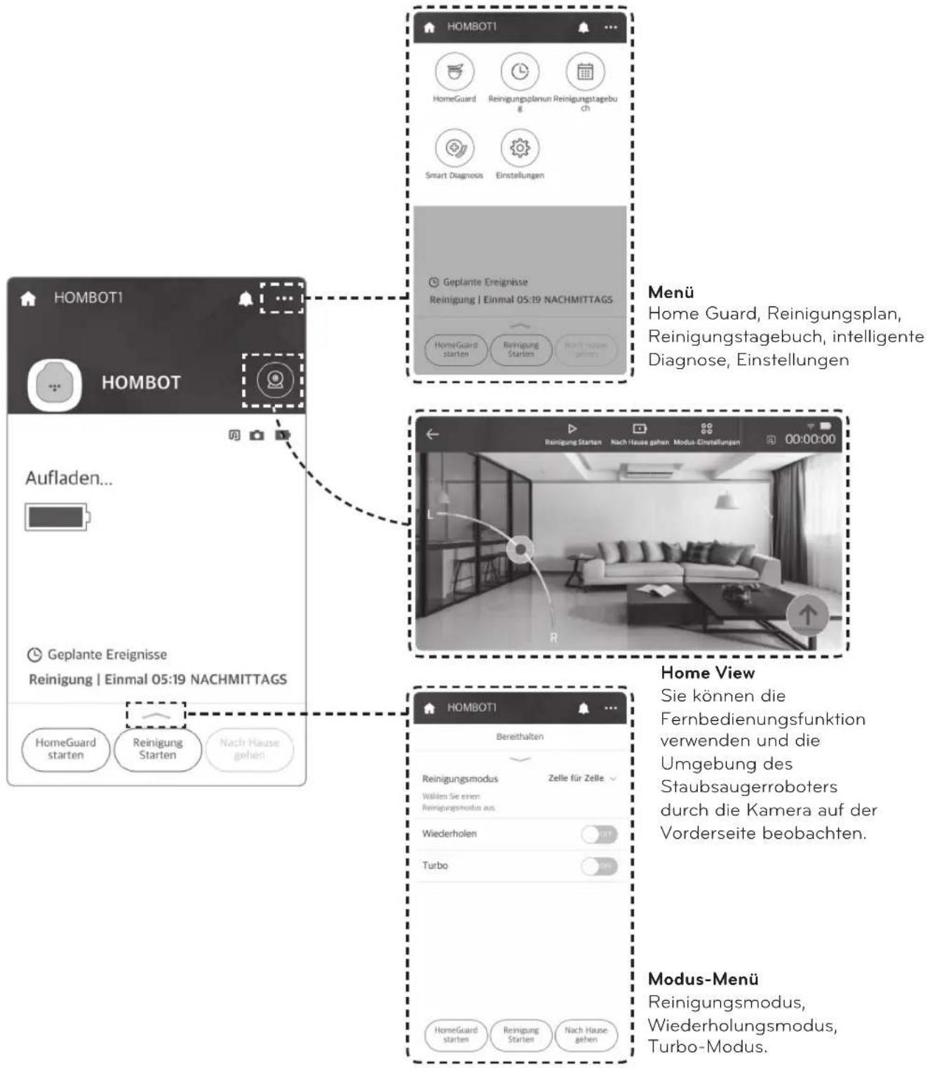 LG VRH950MSPCM - Startbildschirm der Anwendung - 2