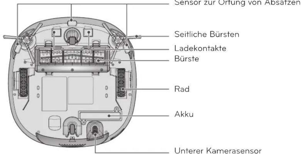 LG VRH950MSPCM - Tipp - 6
