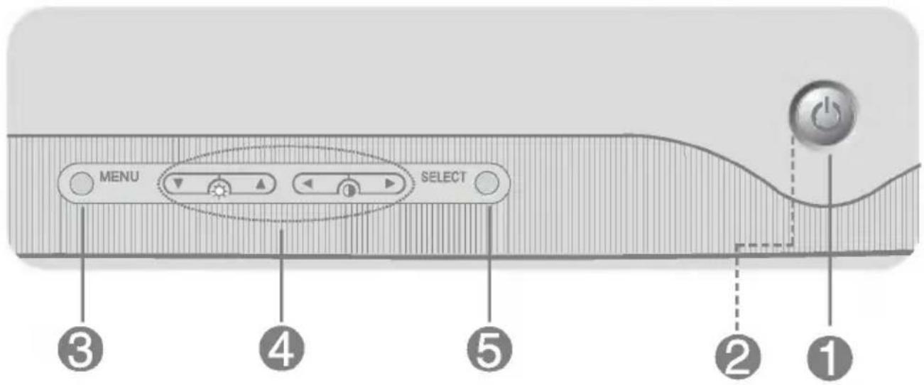 LG T711S - NOTE - 3