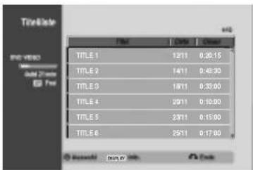 Title1 TITLE 1 TITLE 2 TITLE 3 TITLE 4 TITLE 5 TITLE 6 Date: 0:20:15 0:40:30 0:30:00 0:10:00 0:15:00 0:17:00