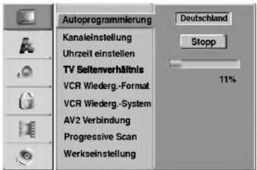 Autoprogrammlerung Kanaleinstellung Uhrzeit einstellen TV Seltenverhältnis VCR Wiederg.-Format VCR Wiederg.-System AV2 Verbindung Progressive Scan Werkseinstellung Deutschland Stopp 11%