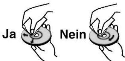 Ja Nein