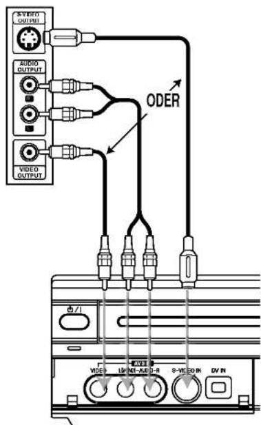 AUDIO OUTPUT VIDEO OUTPUT ODER VDD LW M1-AUD-R S-VERON DV N